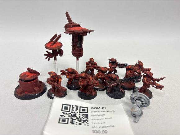 Warhammer 40,000 Pathfinders GGM-21