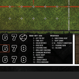 FLG Blood Bowl Grass Pitch Mat
