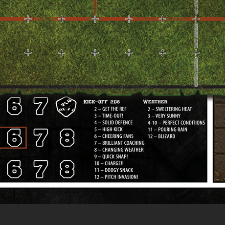 FLG Blood Bowl Grass Pitch Mat