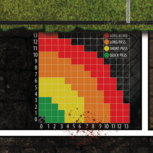 FLG Blood Bowl Grass Pitch Mat