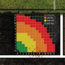 FLG Blood Bowl Grass Mat-4
