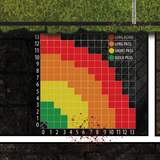 FLG Blood Bowl Grass Pitch Mat