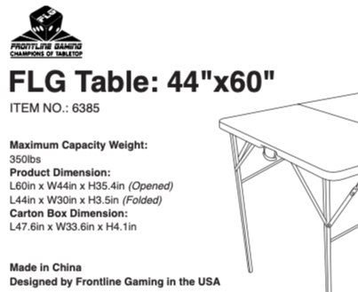 FLG Tables: 60