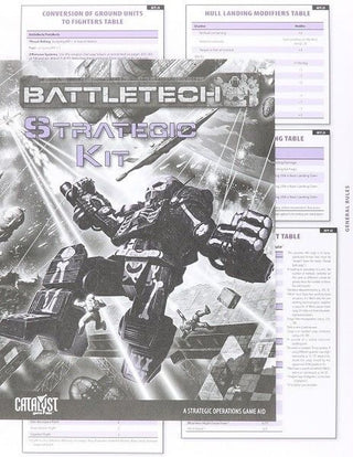 BattleTech: Strategic Kit